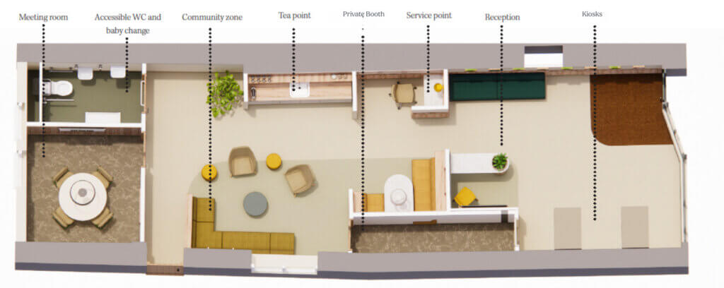 Artist's impression of the ground floor of Ecology Porth Branch